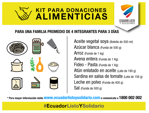 kit para donaciones alimenticias