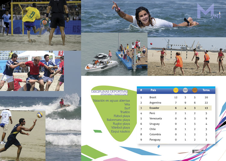 03-manta-deportes-juegos-de-playa-ecuador